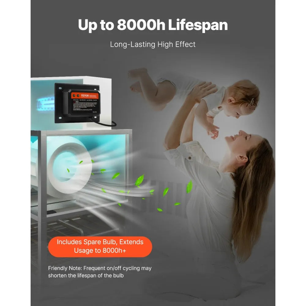 2006-UV9X2 - 18W HVAC Air Purifier for Clean Air, Covers 600 sq ft