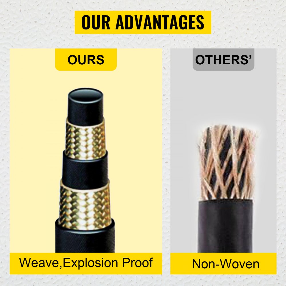 010431508927 - 3/8" x 100ft Durable Weather-Resistant Hydraulic Hose