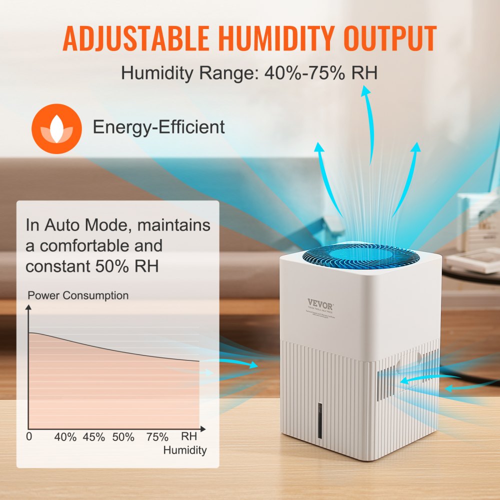CF-6318 - 3L Evaporative Humidifier for Spaces up to 473.6 sqft