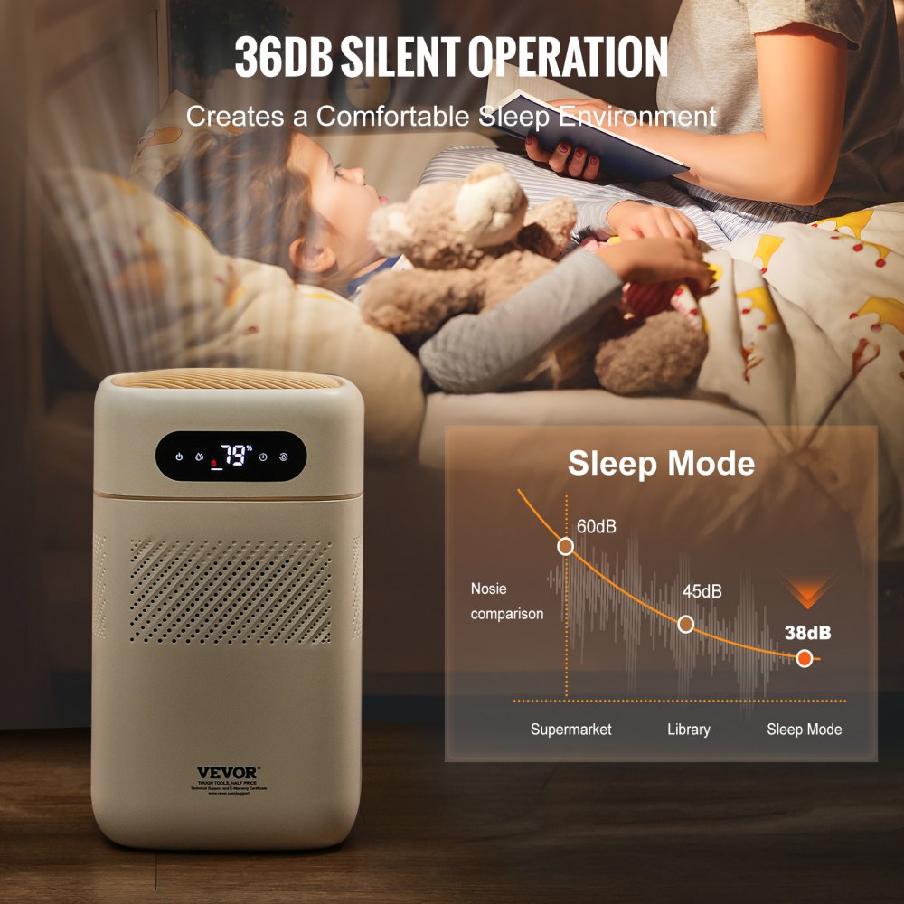 BZT-234 - 5L VEVOR Humidifier with Remote Control and Timer