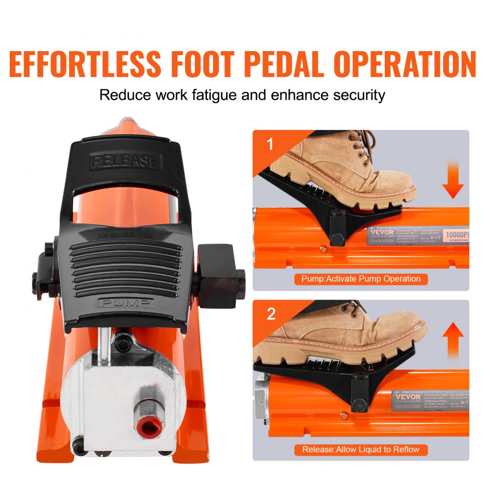 TL-A5122 - 10,000 PSI Air Hydraulic Pump with 0.18 Gal Reservoir