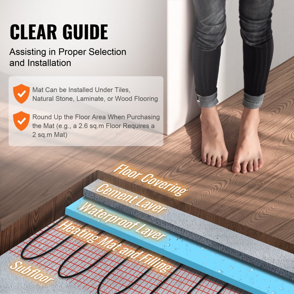 SHHM-12-10 - VEVOR 10 Sq.ft Floor Heating Mat with Programmable Thermostat