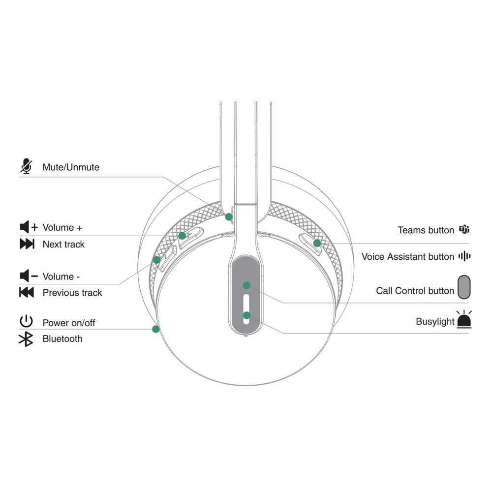 WH64-MONO-TEAMS - Yealink Wireless Mono Headset for Teams, 160m Range