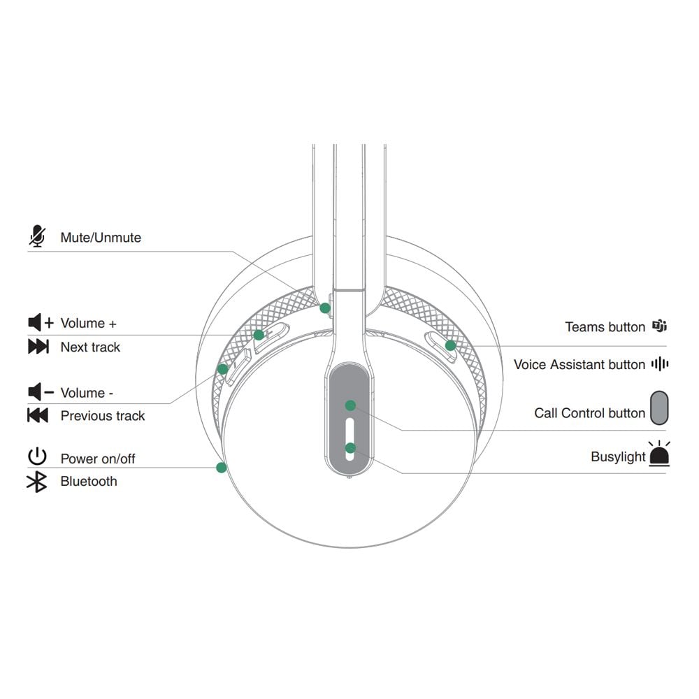 WH64-MONO-UC - Yealink WH64 Wireless Mono Headset with Noise-Canceling Technology
