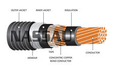 Teck 90 Armoured Power Single Conductor 1000V XLPE/PVC/AIA/PVC - AWG Size Cond. 1/0