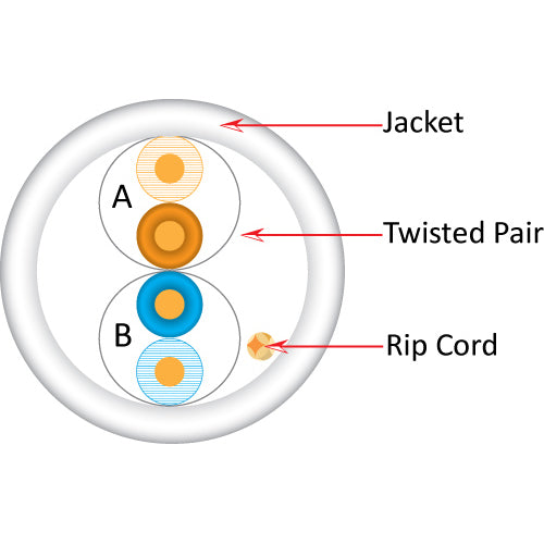 Vertical Cable 052-436WH CAT3 UTP 1000ft 24/6C Solid Bare Copper Lose-Twist Pull Box