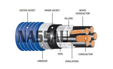 Armoured Control 16 AWG 600V XLPE/PVC/AIA/PVC - 5 conductors