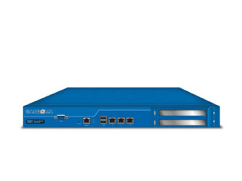 SANGOMA (SBC) Session Border Router