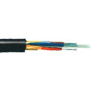Belden FDXL072RG 72 Fiber Single Jacket All Dielectric Non-Armored Indoor/Outdoor Gel-Filled Loose Tube Cables