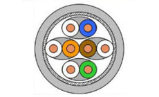 Prysmian and Draka Cable ICS IE ToughCat 7S S/FTP Installation Cables for tougher environments