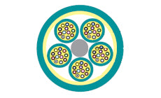 Prysmian and Draka Cable 48 Fiber Count LSZH Riser OFNR-LS/FT4-ST1 MFCL14 Series Micro Fiber MFC Trunk Cable