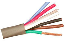 Belden Plenum Rated EIA RS-232 Applications Paired Cable