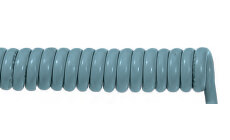 OLFLEX Spiral Cable