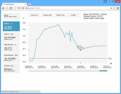 P-line Web Sensor with PoE - two channels with binary inputs