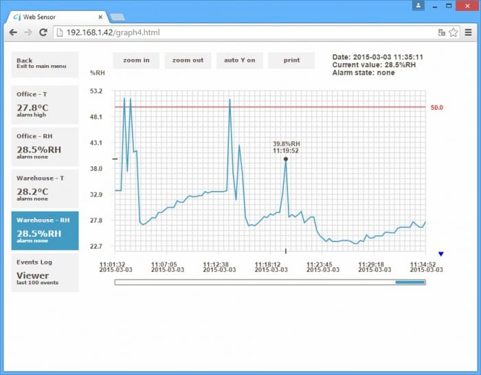 Web Sensor - two channels with binary inputs
