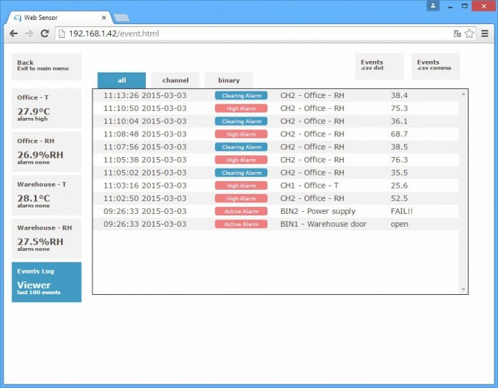 Web Sensor - two channels with binary inputs