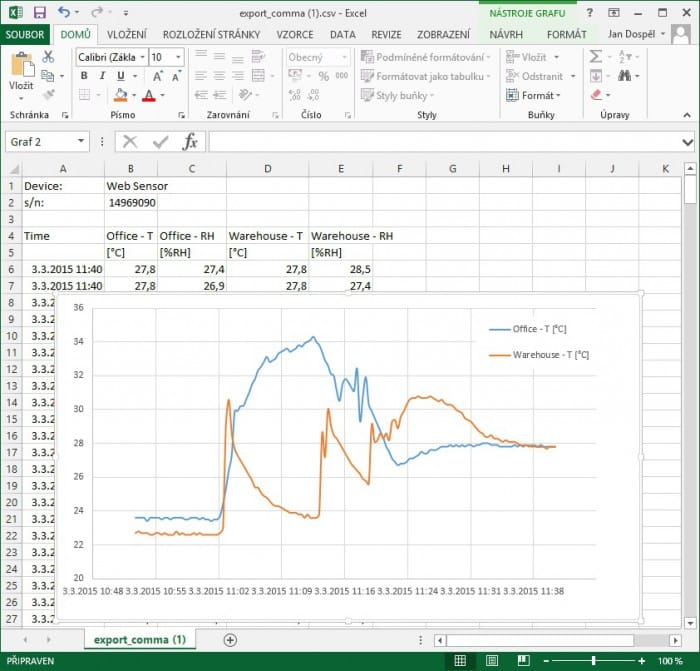 Web Sensor - two channels with binary inputs
