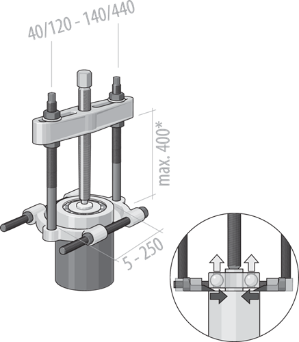 8017710 - Durable Separator Puller for 70-215 mm Cutting Blades
