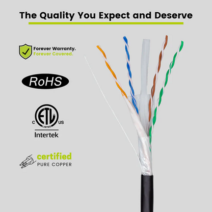 Unshielded Cat6A Direct Burial Ethernet Cable 1000FT