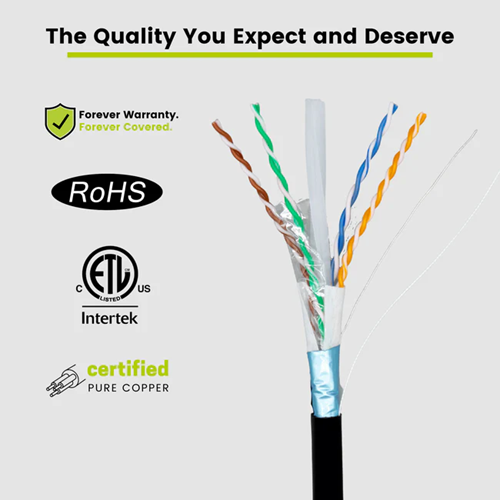 Shielded Cat6A Direct Burial Ethernet Cable 1000FT