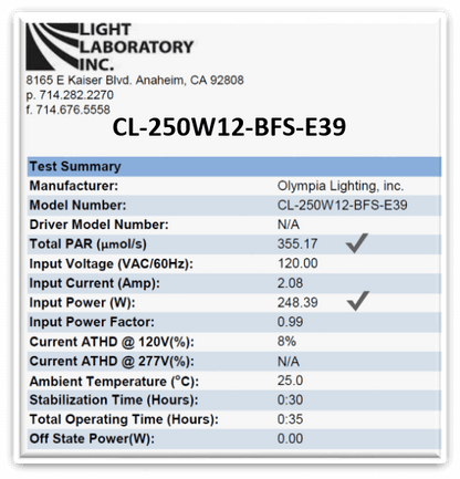 CL-250W12-BFS-E39 Hydroponic LED Grow Light