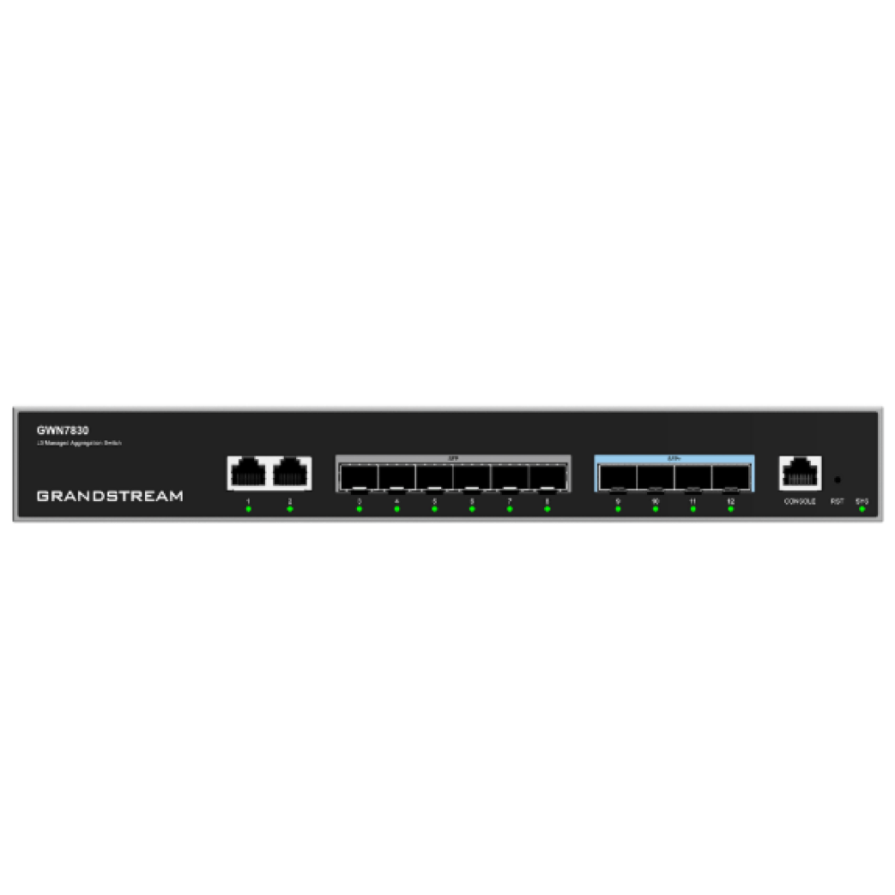 GWN7830 - Layer 3 Managed Switch for Scalable Enterprise Networks