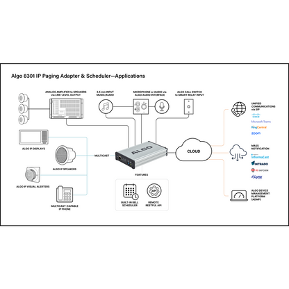 8301-IC - PoE IP Paging Adapter for Microsoft Teams Integration
