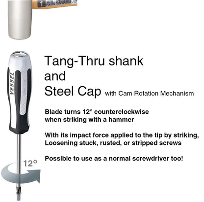 9802SC MEGADORA IMPACTA Screwdriver 2PC. Set