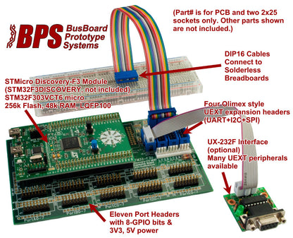 PCB-STM32-F3U STM32-F3U Breakout Board