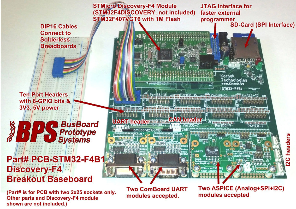PCB-STM32-F4B1 STM32-F4B1 Breakout Board