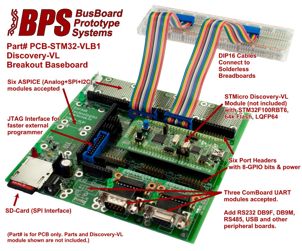 PCB-STM32-VLB1 STM32 Breakout Board