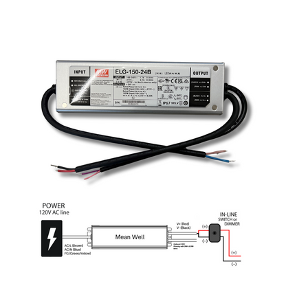 ELG-150-24B LED Power Supply