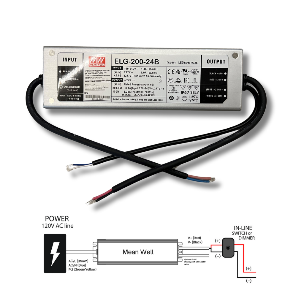 ELG-150-24B LED Power Supply
