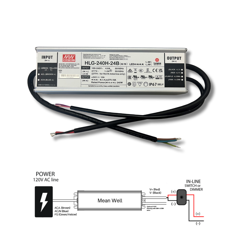 HLG-240H-24B / HLG-320H-24B - 24V 240W-320W LED Power Supply