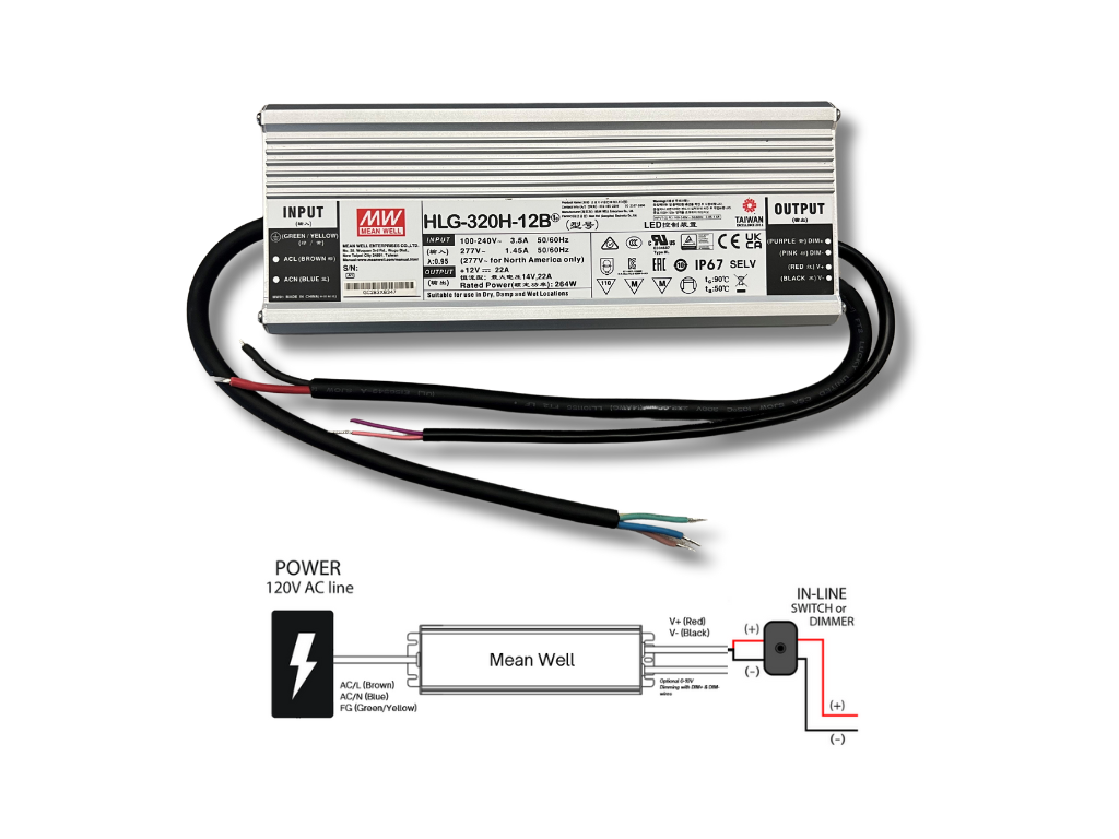 HLG-150H-12B 12V 150W-320W LED Power Supply