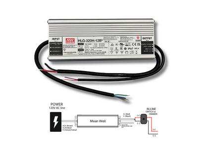 HLG-150H-12B 12V 150W-320W LED Power Supply
