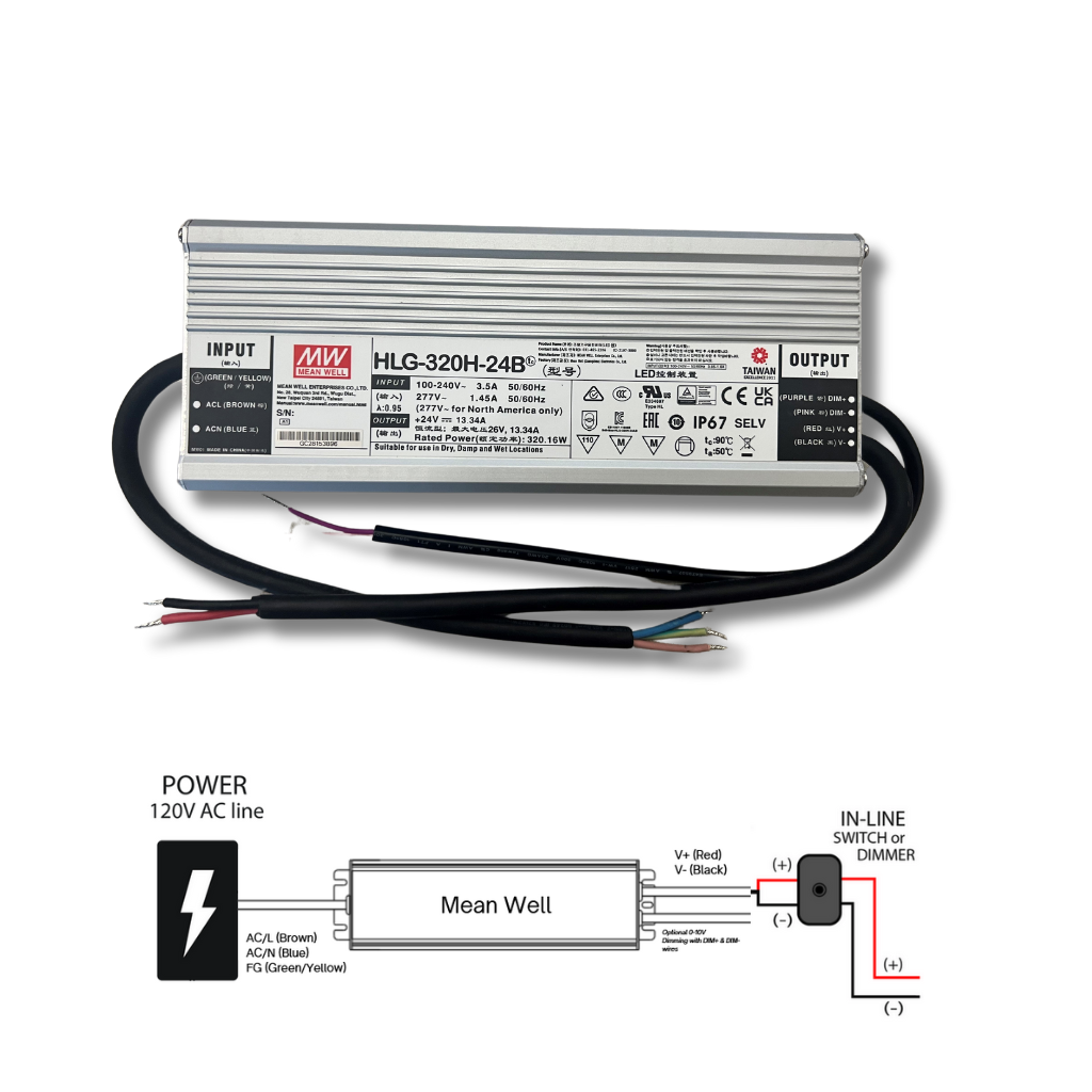 HLG-240H-24B LED Power Supply