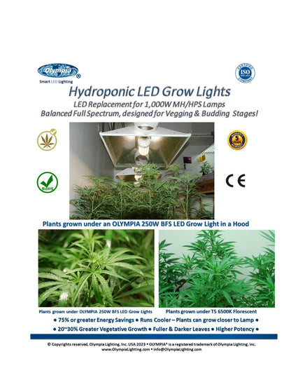 CL-250W12-BFS-E39 Hydroponic LED Grow Light