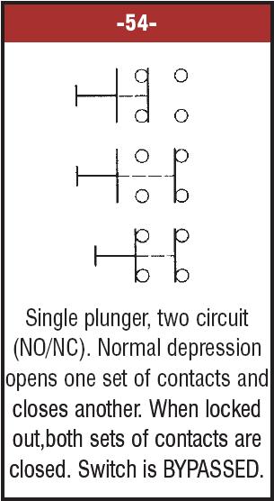 01760-012 2.25 inch Push Button with Key Lock