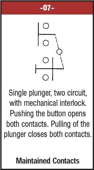 04596-002 1.75 inch Mush Push-Pull
