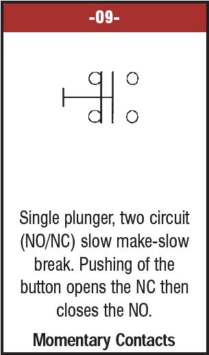 01920-001 1.00 inch Push Button with Key Lock