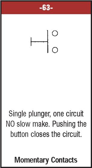 04960-442 2.25 inch Mushroom Plunger with Shield and Weatherproof