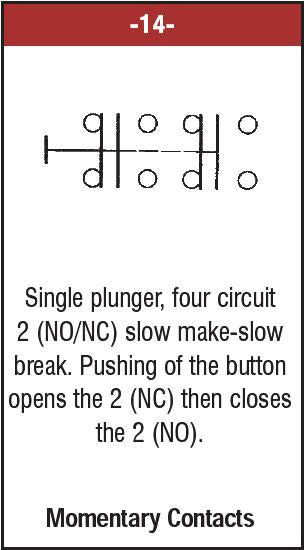 04161-001 2.25 inch Push Button with Key Lock