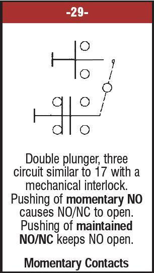 03605-132 1.00 inch and 1.75 inch Double Plastic Plunger