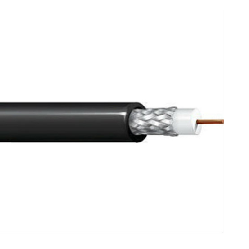 Belden 82240 20 AWG 1 Conductor Solid RG-58 Wireless Transmission 50 Ohm Coax Cable