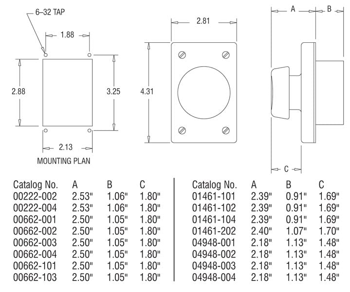 00222-004 2.25 inch Plastic Mushroom Plunger