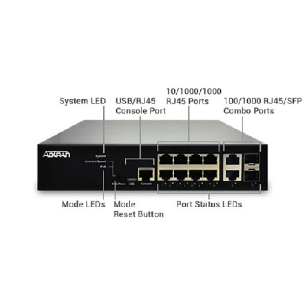 17101561PF2 - Adtran NetVanta 1560 8-Port Layer 3 Ethernet Switch
