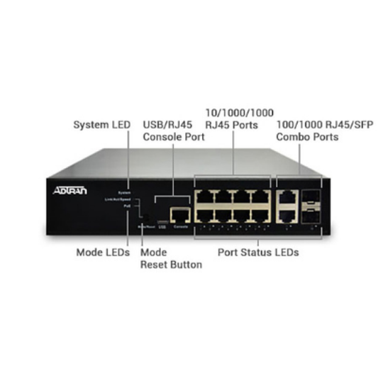 17101561PF2 - Adtran NetVanta 1560 8-Port Layer 3 Ethernet Switch