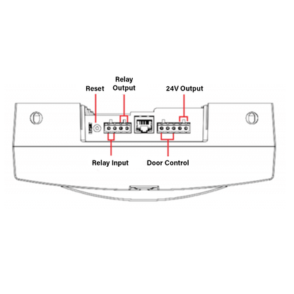8190S-IC - Wideband PoE Speaker-Clock for PA and Emergency Alerts
