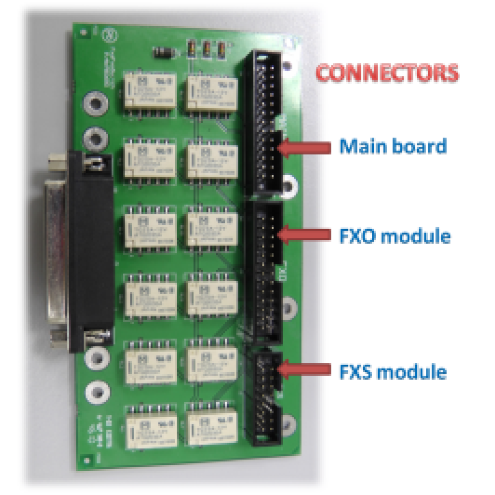 XR0128 - Asterisk-Compatible Analog Line Failover Board for Emergency Calls